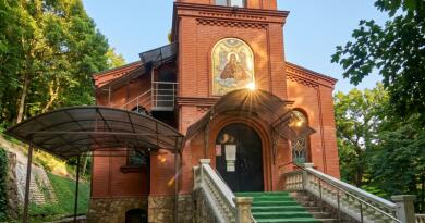 Интересный ракурс: Источник Иоанна Крестителя